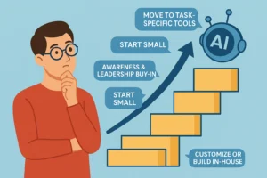 How to make AI stick: a practical rollout path