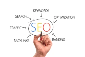 seo search engine Optimization