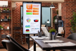 Analyzing competitor business categories